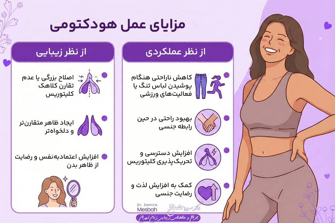 هودکتومی 2 مزایای هودکتومی