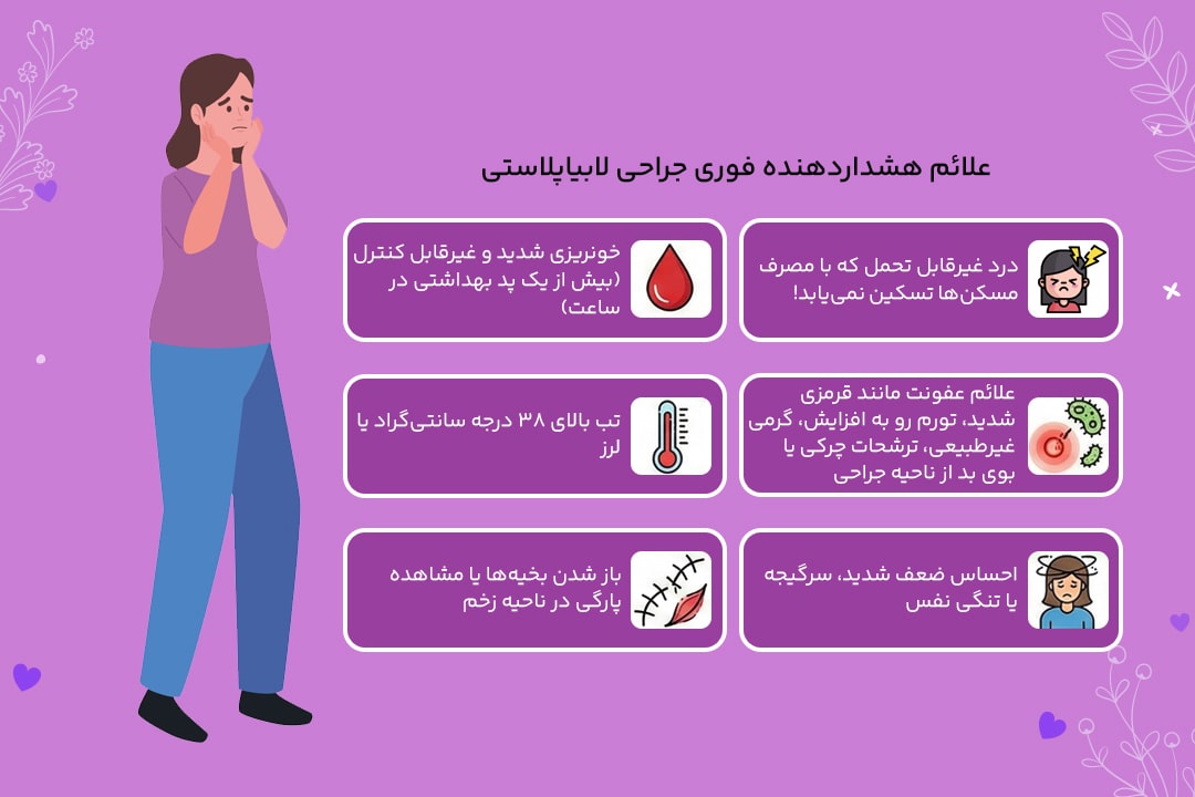 رعایت موارد ضروری در دوره نقاهت لابیاپلاستی 5 علايم هشدار دهنده بعد از عمل لابیاپلاستی