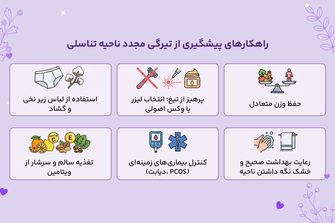 رفع تیرگی واژن 5 راه های جلوگیری از تیرگی مجدد واژن