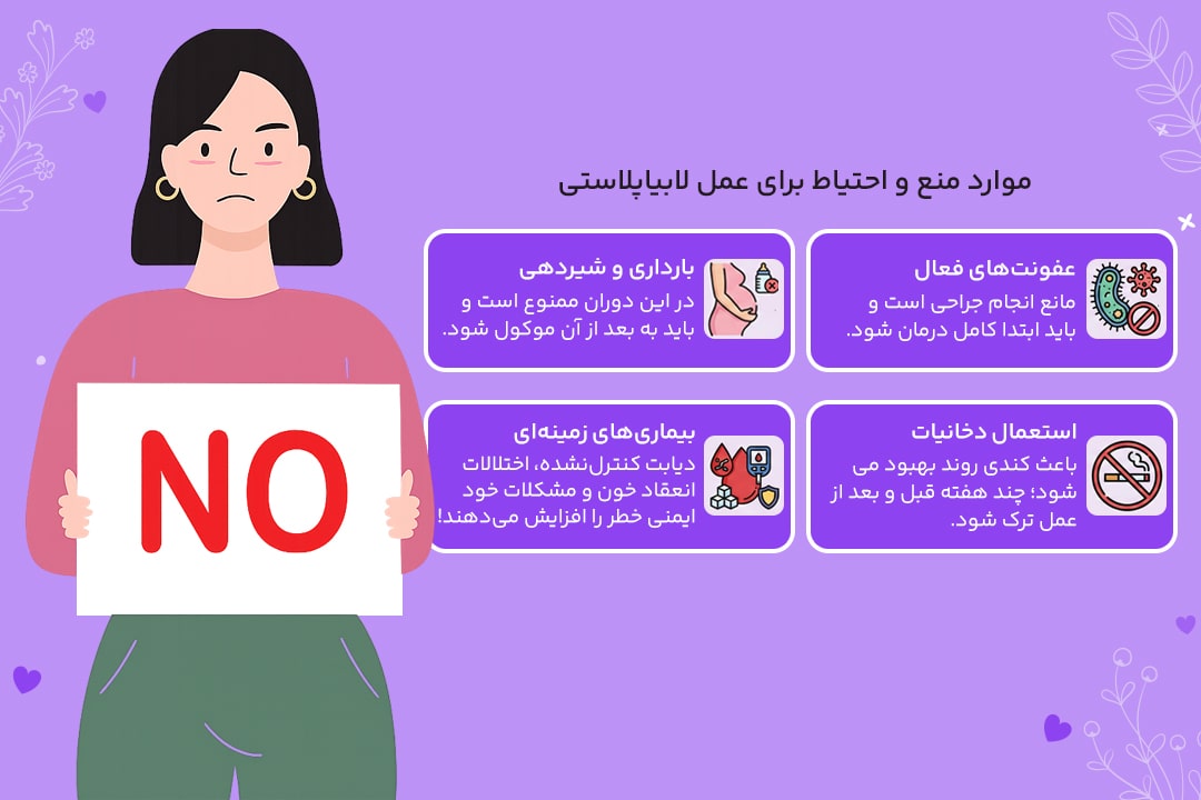 لبیاپلاستی 5 لبیاپلاستی