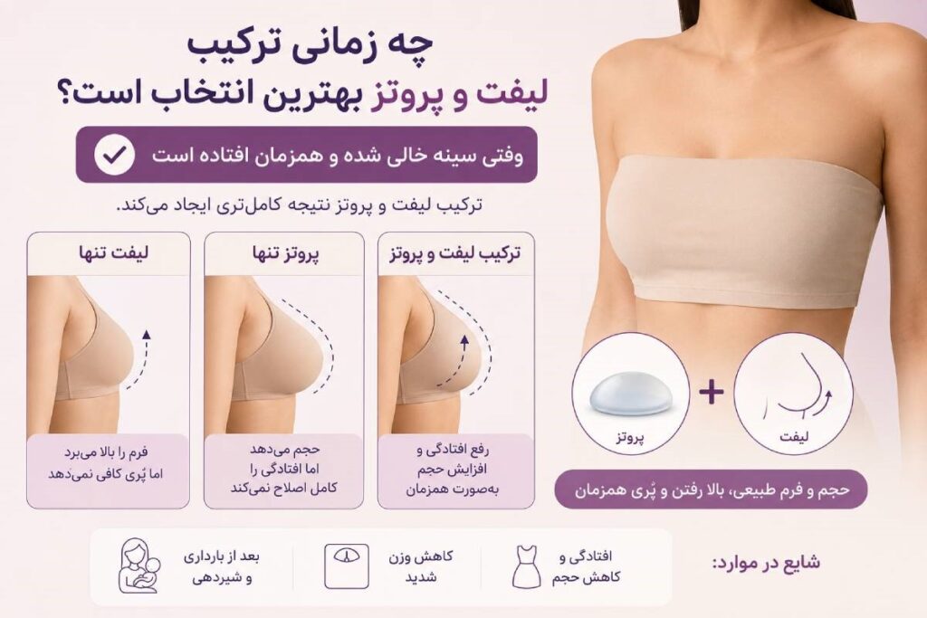 چه زمانی ترکیب لیفت و پروتز بهترین انتخاب است؟