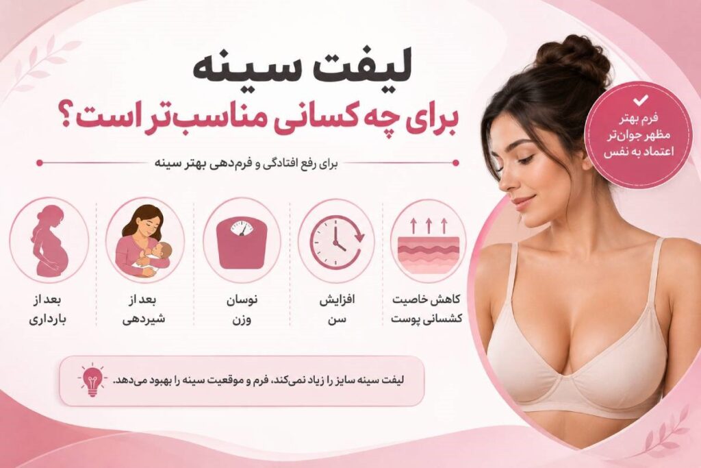 لیفت سینه برای چه کسانی مناسب است؟
