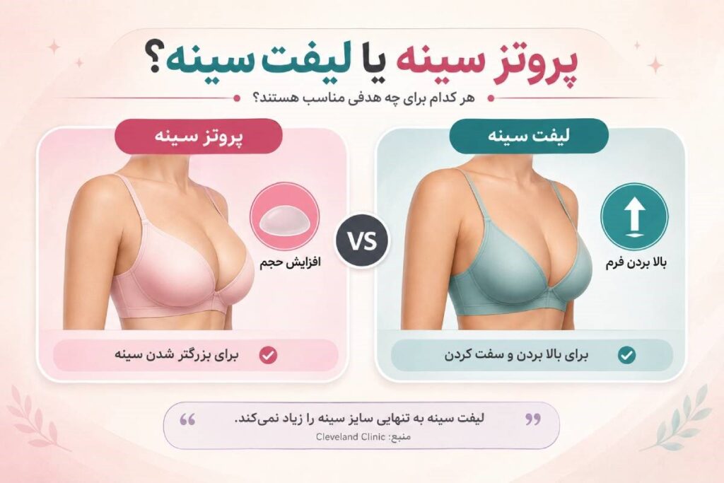 پروتز یا لیفت سینه؟